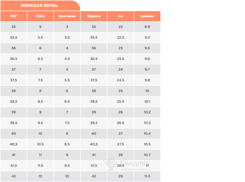 размеры обуви в сша